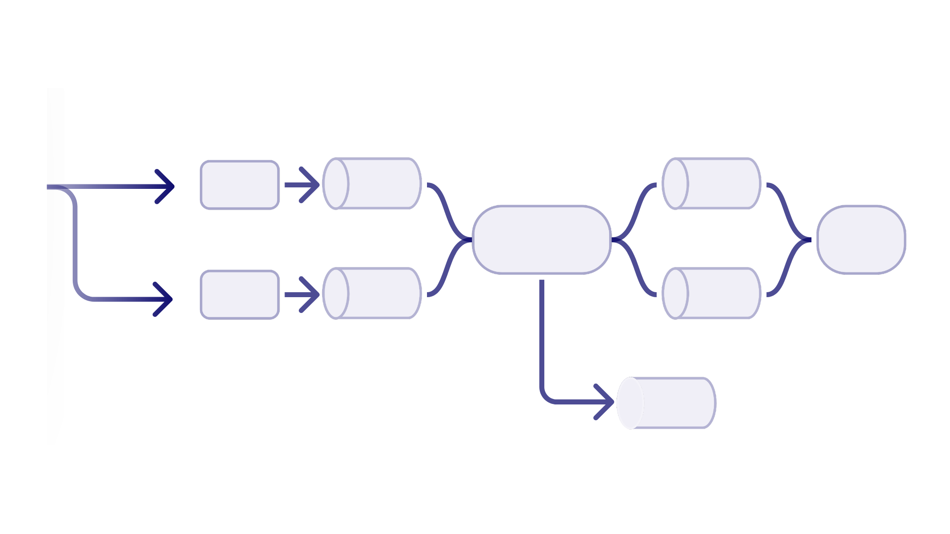 event_processing